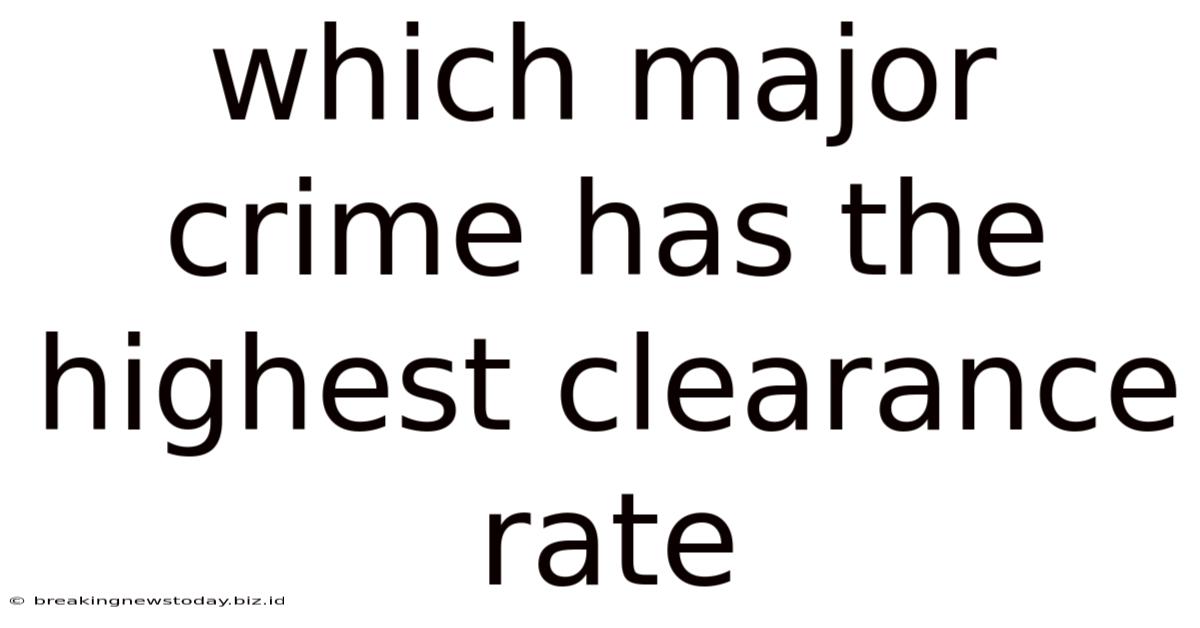 Which Major Crime Has The Highest Clearance Rate