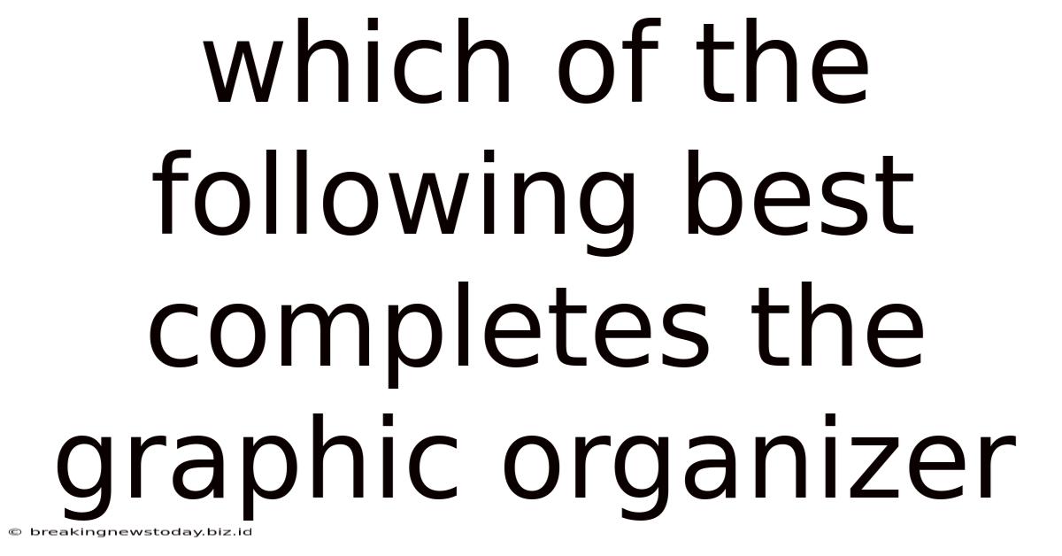Which Of The Following Best Completes The Graphic Organizer