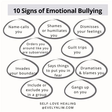 Which Of The Following Best Describes Emotional Bullying Behavior