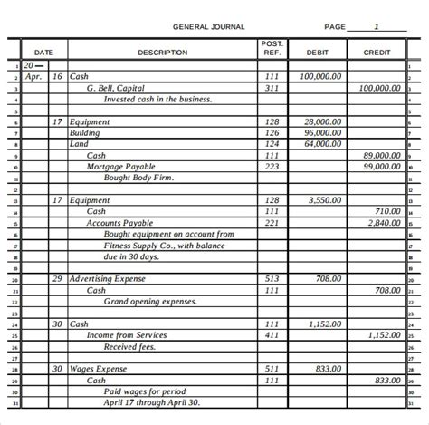 Which Of The Following Describes A General Ledger