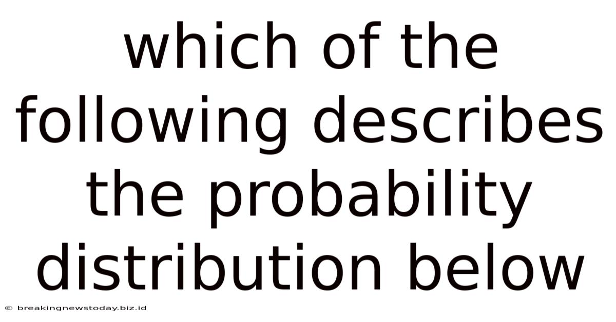 Which Of The Following Describes The Probability Distribution Below