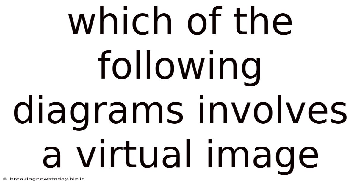 Which Of The Following Diagrams Involves A Virtual Image