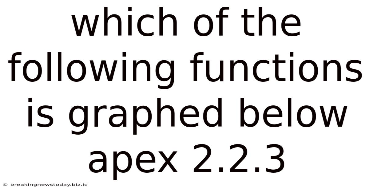 Which Of The Following Functions Is Graphed Below Apex 2.2.3