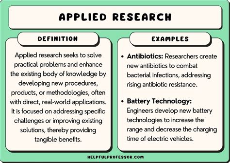 Which Of The Following Is An Example Of Applied Research