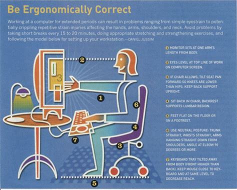 Which Of These Is An Ergonomic Guideline To Technology Use