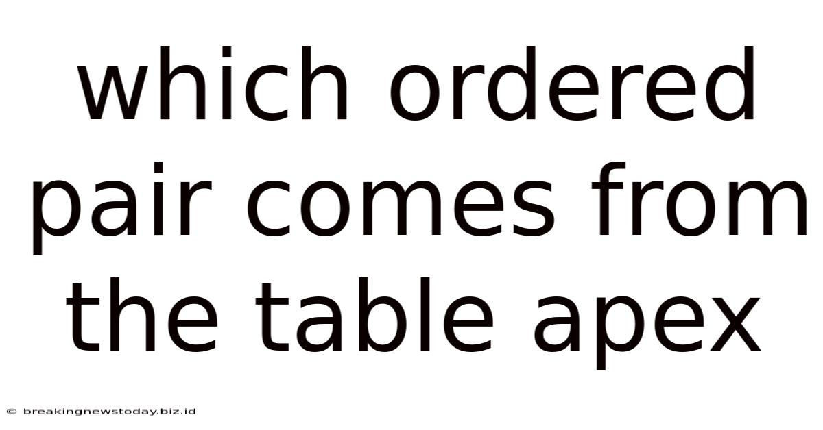 Which Ordered Pair Comes From The Table Apex