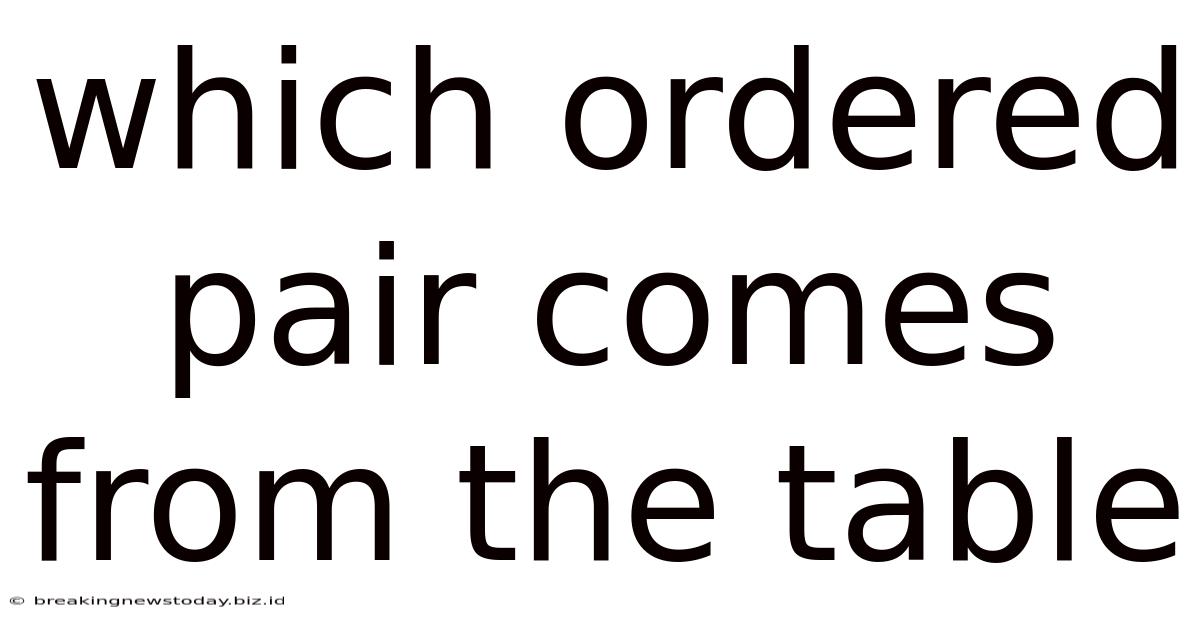 Which Ordered Pair Comes From The Table