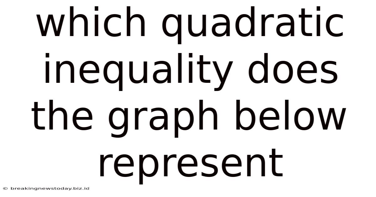 Which Quadratic Inequality Does The Graph Below Represent