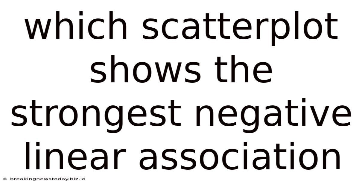 Which Scatterplot Shows The Strongest Negative Linear Association