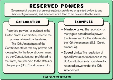 Which Statement About Reserved Powers Is Accurate