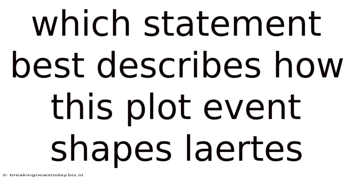 Which Statement Best Describes How This Plot Event Shapes Laertes