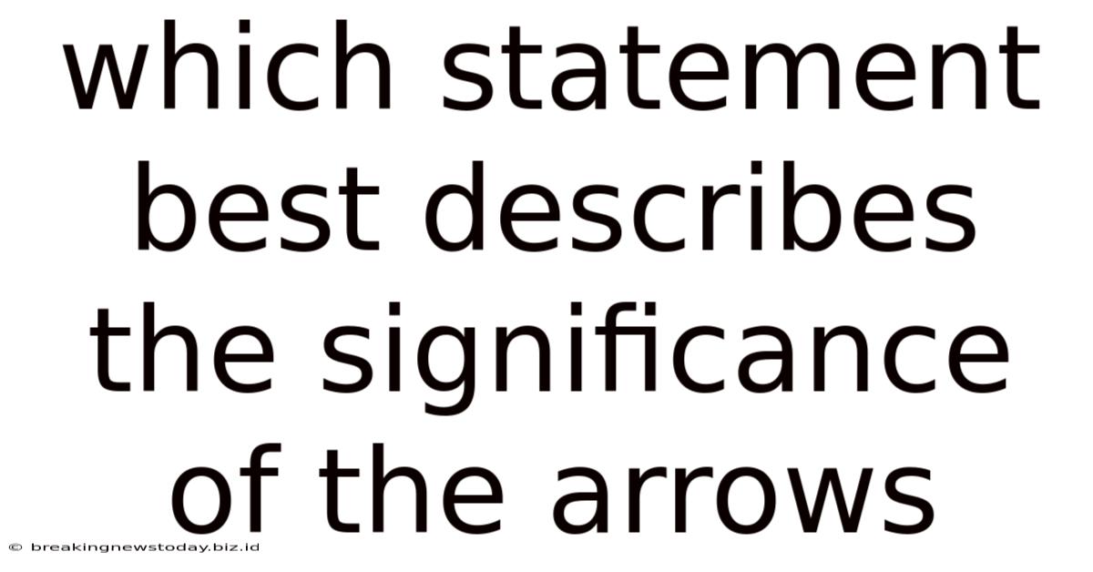 Which Statement Best Describes The Significance Of The Arrows