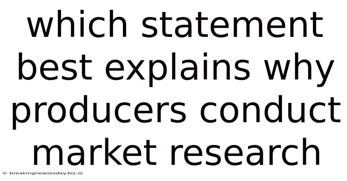 Which Statement Best Explains Why Producers Conduct Market Research