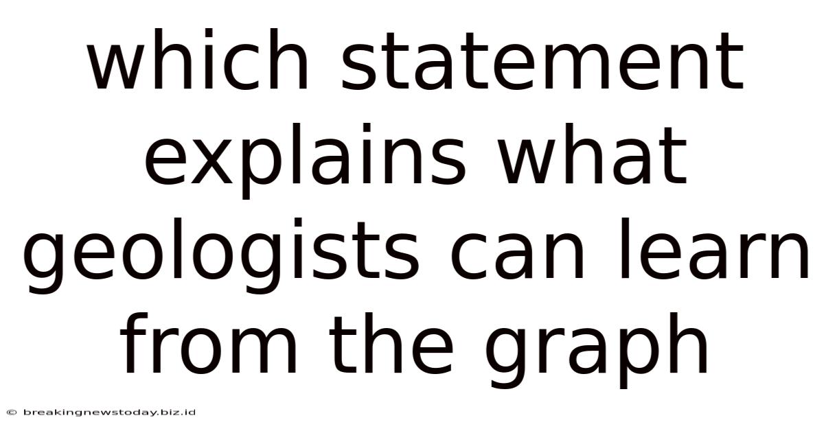 Which Statement Explains What Geologists Can Learn From The Graph