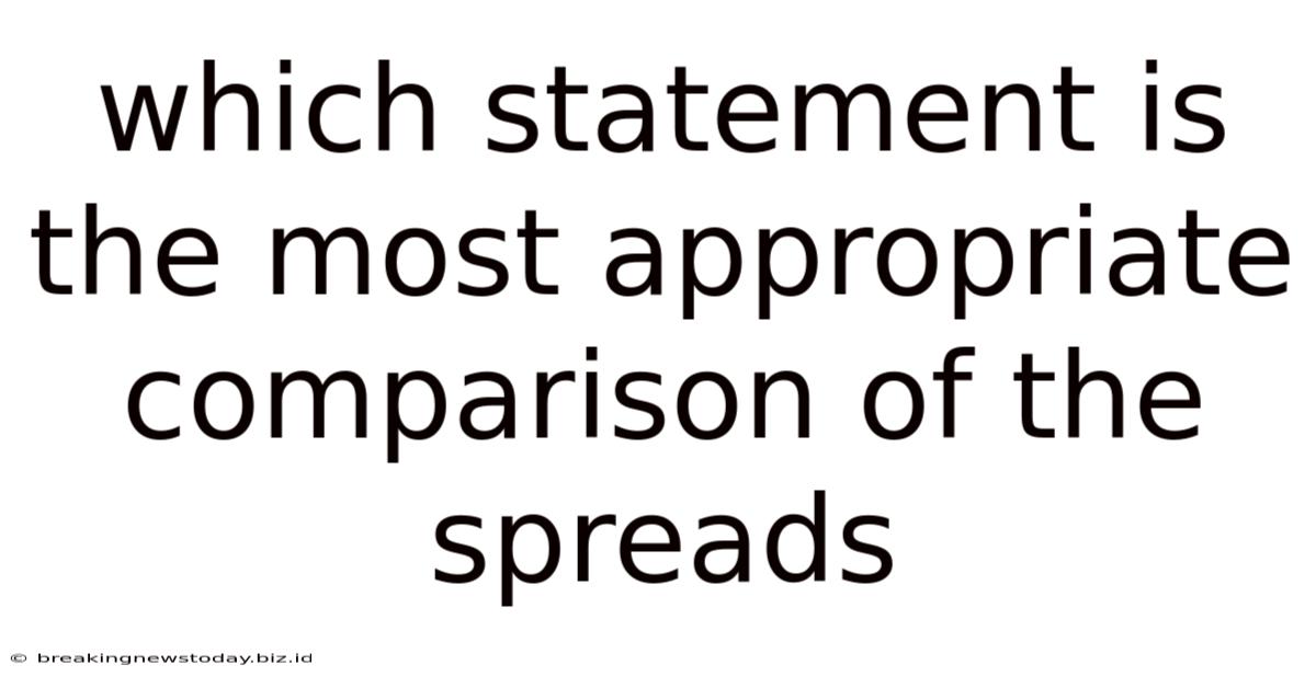 Which Statement Is The Most Appropriate Comparison Of The Spreads