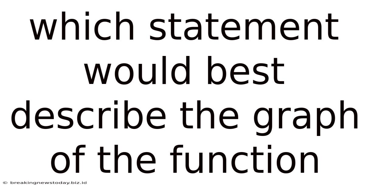 Which Statement Would Best Describe The Graph Of The Function
