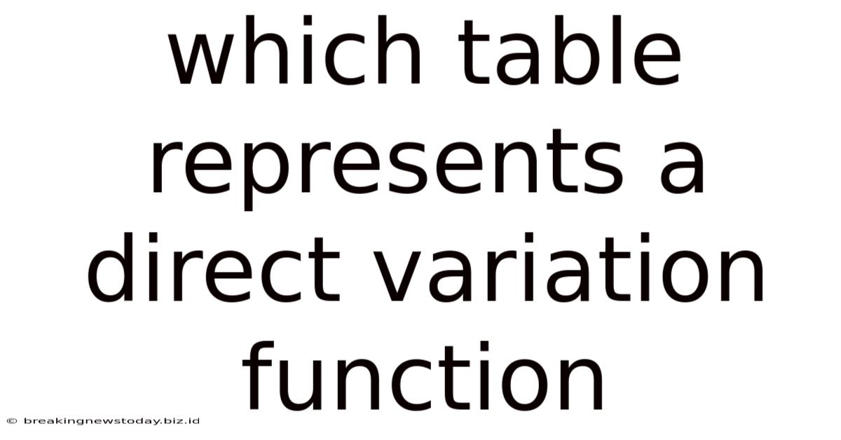 Which Table Represents A Direct Variation Function