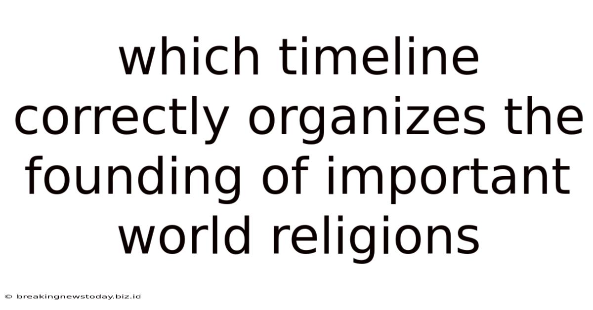Which Timeline Correctly Organizes The Founding Of Important World Religions