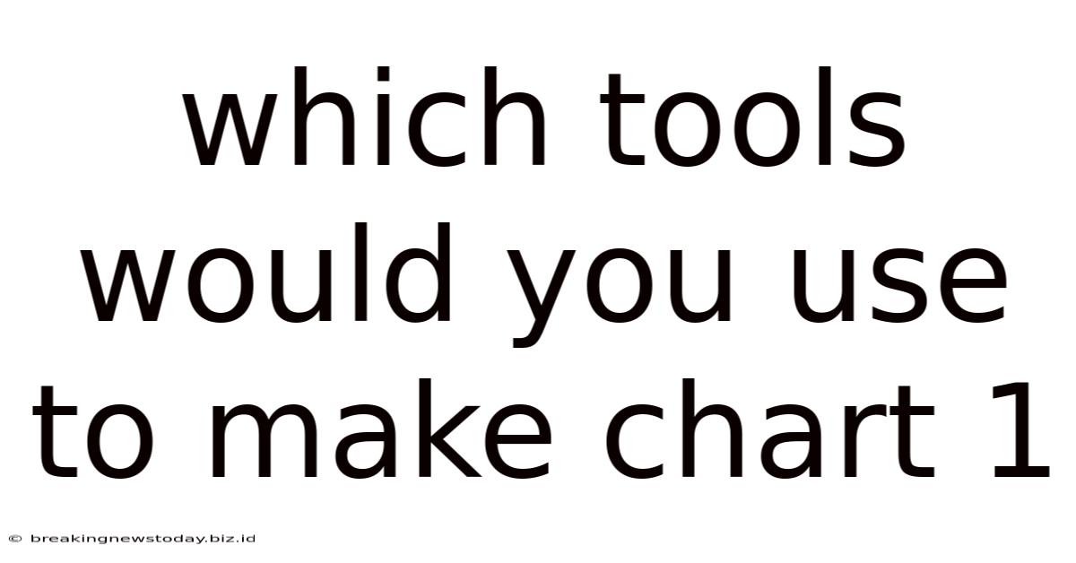 Which Tools Would You Use To Make Chart 1