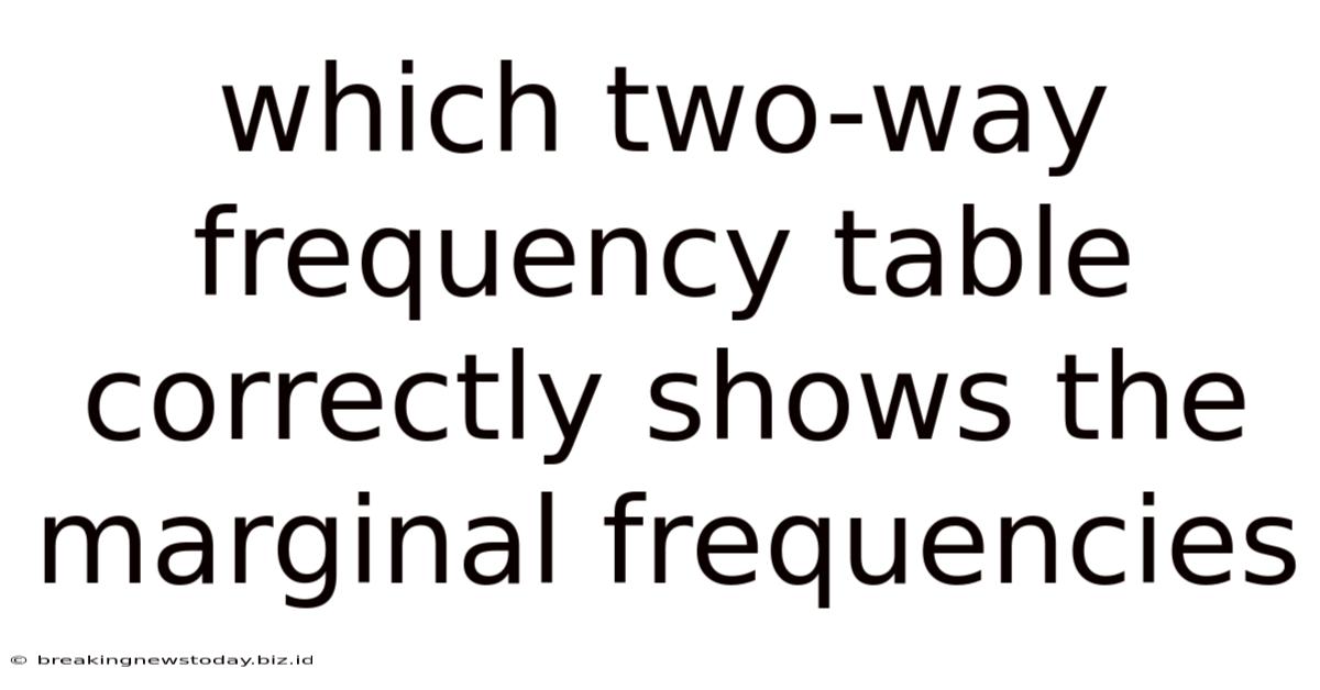 Which Two-way Frequency Table Correctly Shows The Marginal Frequencies