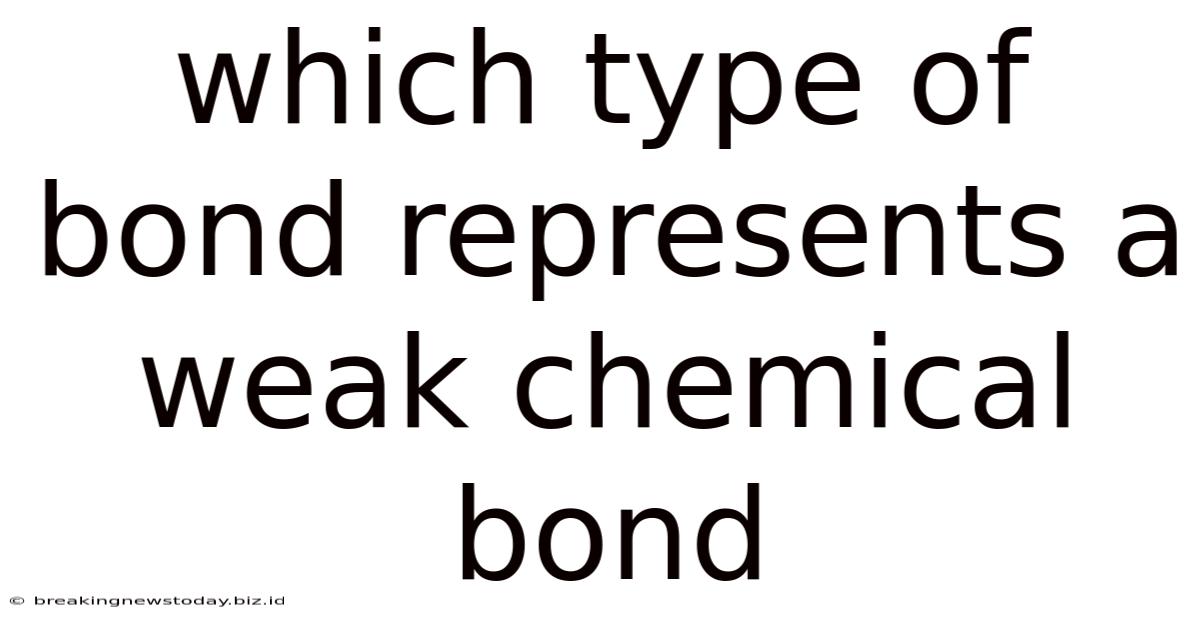 Which Type Of Bond Represents A Weak Chemical Bond