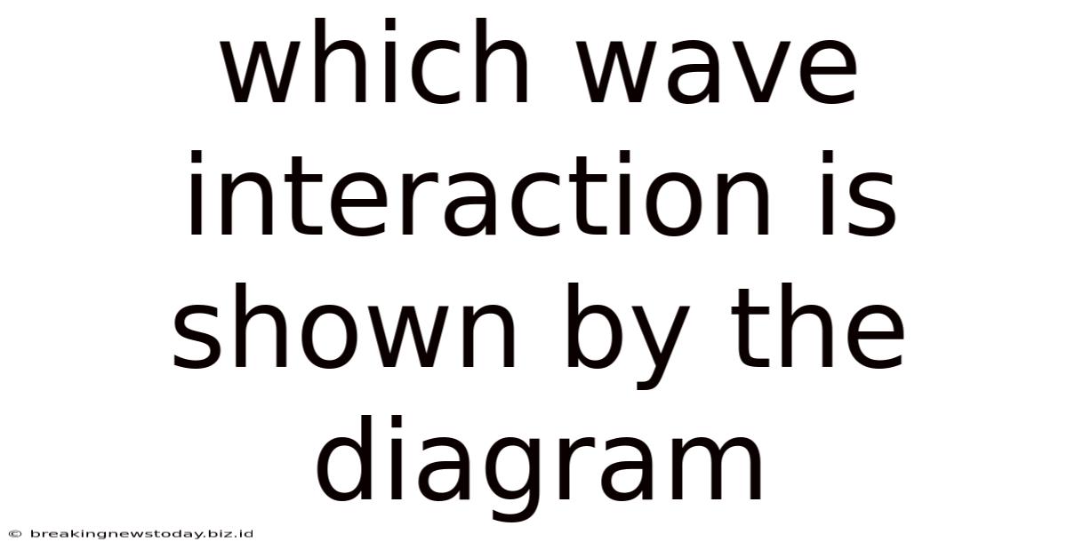Which Wave Interaction Is Shown By The Diagram