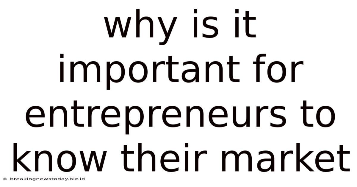 Why Is It Important For Entrepreneurs To Know Their Market