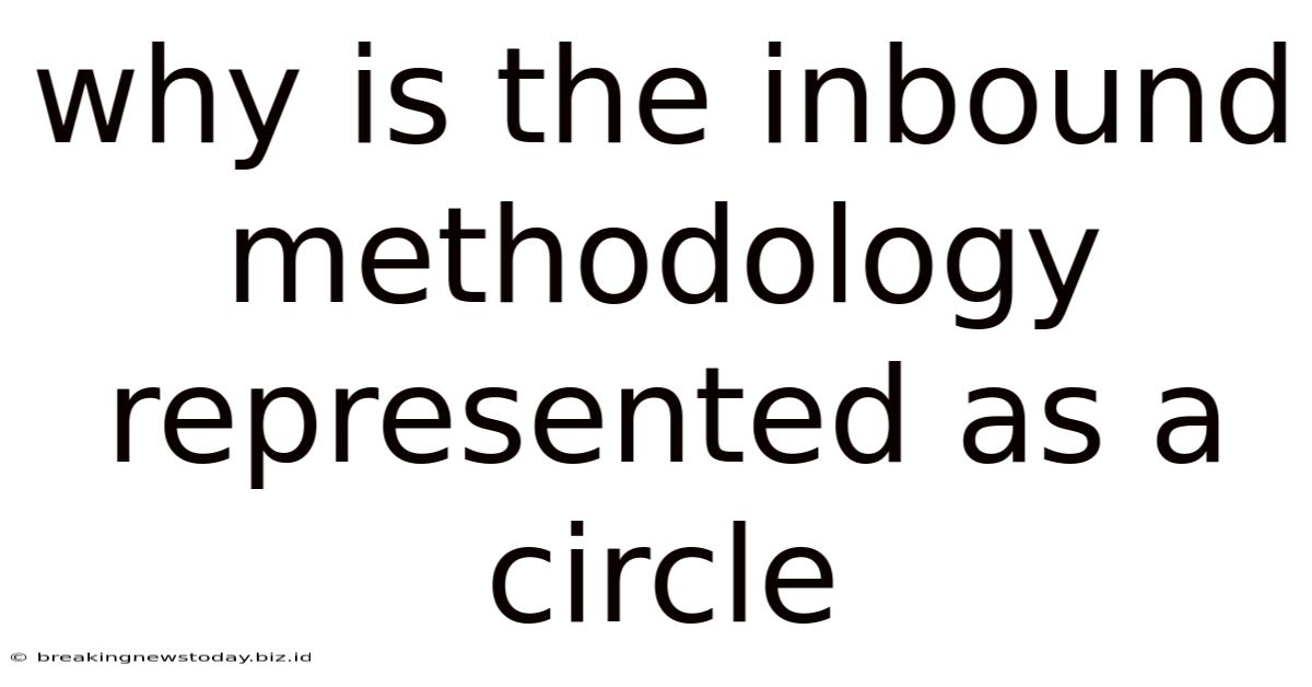 Why Is The Inbound Methodology Represented As A Circle