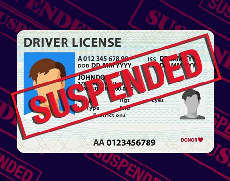 Your Driver License May Be Suspended For Causing: